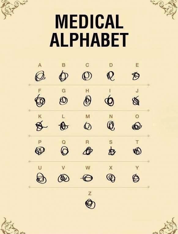 The GP's alphabet - The Poke
