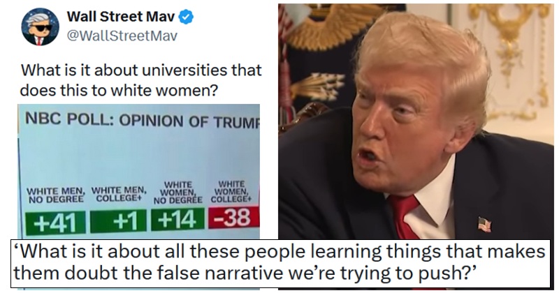 This Maga sexist asked why educated white women don’t support Trump, and people were more than happy to tell him