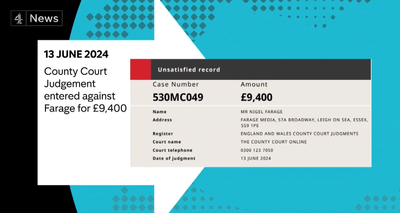County Court Judgement entered against Farage for £9,400
Unsatisfied record
Case Number 530MC049
MR NIGEL FARAGE
FARAGE MEDIA, 57A BROADWAY, LEIGH ON SEA, ESSEX, SS9 1PE
ENGLAND AND WALES COUNTY COURT JUDGMENTS
13 JUNE 2024
