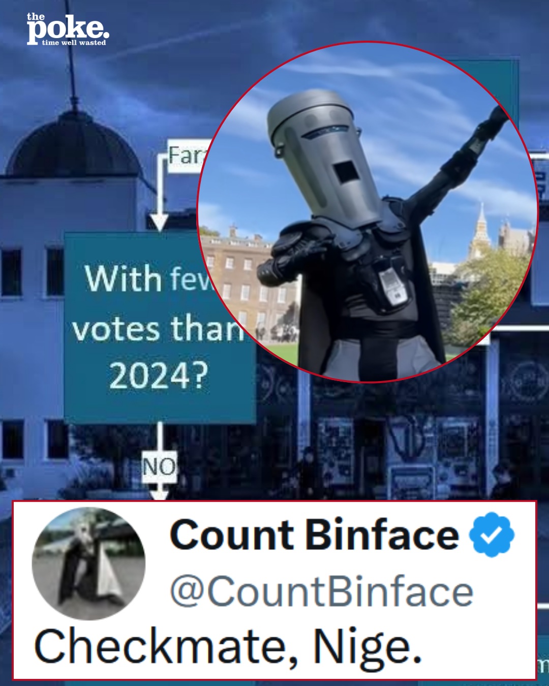 Count Binface’s flow chart brilliantly demonstrates why he’s a winner, even if he’s not *the* winner